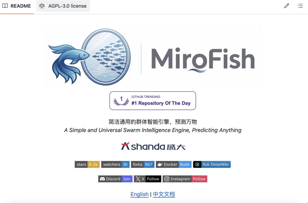 MiroFish README・盛大グループ投資ロゴ