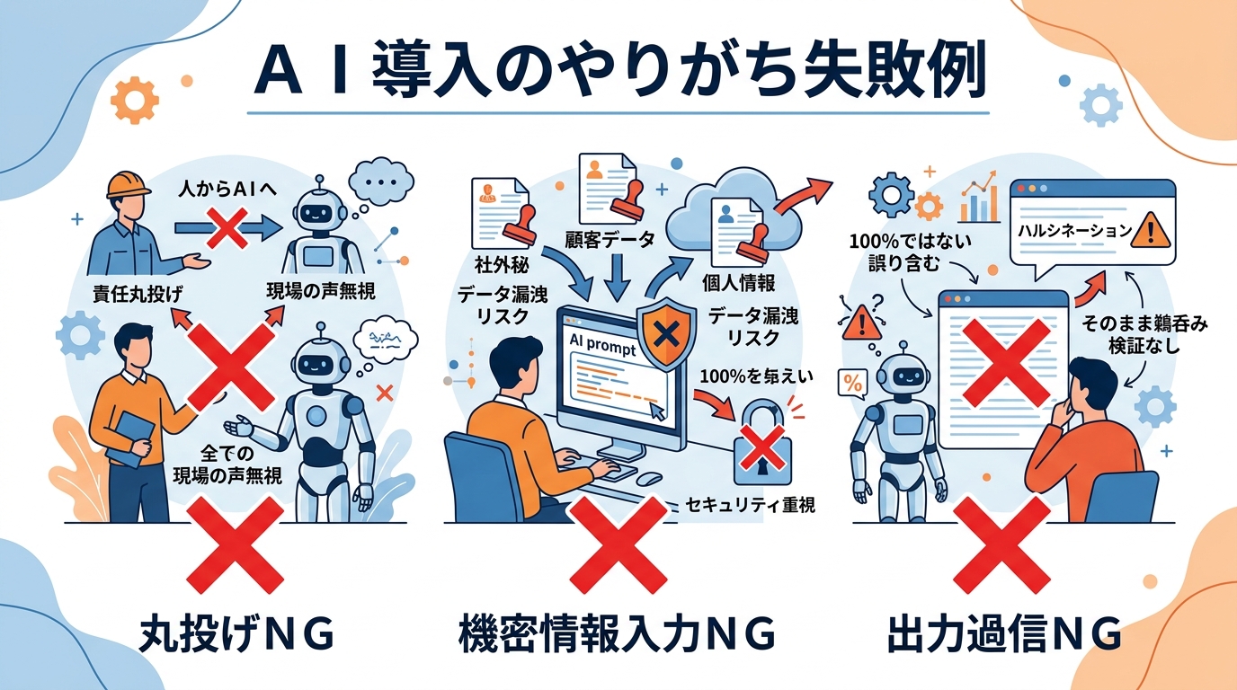 AI業務活用5つの実践例